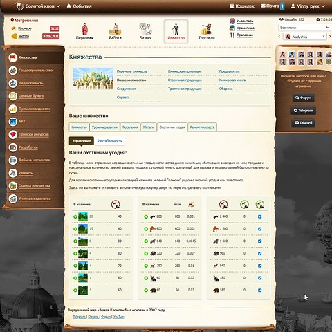 охот угодья в княге