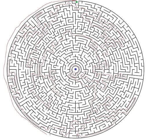 777