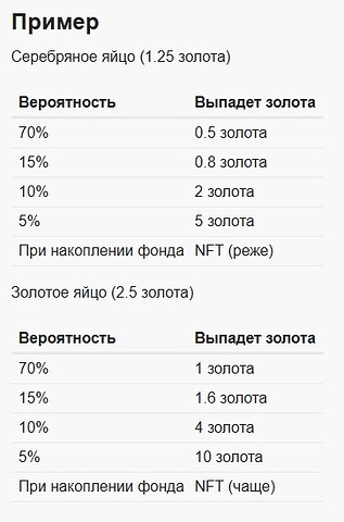 данные темы