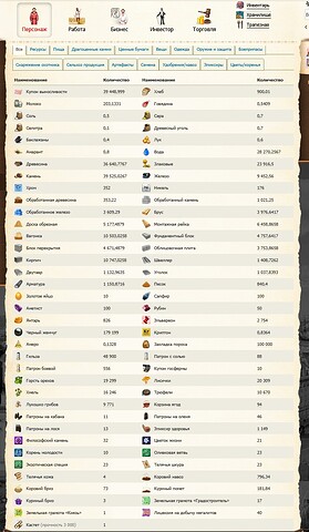 рес в хранитлище