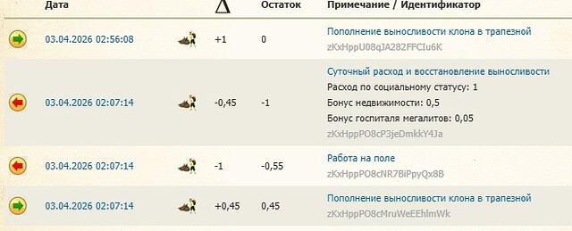 Опять кинули на ФАИ