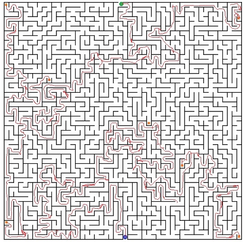999