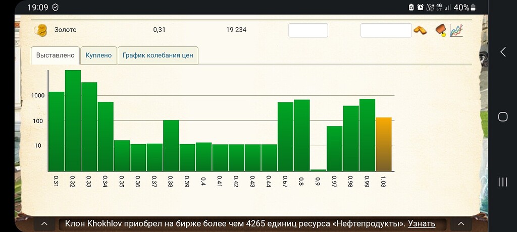 Валютная биржа станет ли прозрачной или останется в тени? - вопросы ...